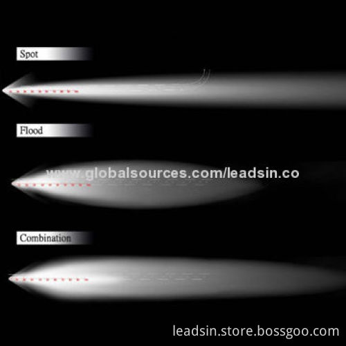 Waterproof Curve LED Light Bar/Truck Lamp with Cree LED, 9 to 32V Available